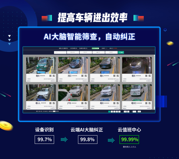 新能源车位占用解决方案