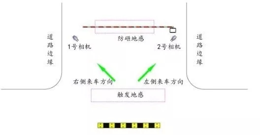 长沙雷隆智能科技有限公司,车牌识别系统,停车收费系统,车牌识别一体机,智能通道闸,湖南车牌识别道闸系统,人行通道闸,智能道闸